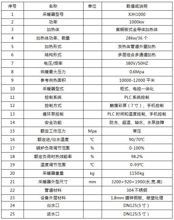 1000k半导体电锅炉技术参数