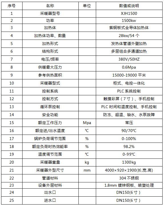 1500kw紫铜板式全导体电锅炉