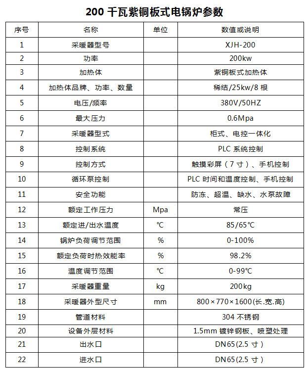 200kw紫铜板式电锅炉产品介绍